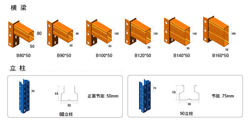 1503902190493136.jpg 重型貨架常用規(guī)格01.jpg